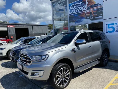 Maintenance Costs and Budgeting for Ford Everest Ownership: A Comprehensive Guide